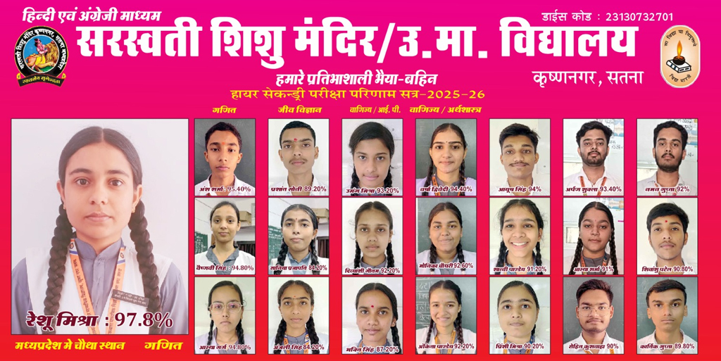 Saraswati Higher Sec. School Krishna Nagar Satna